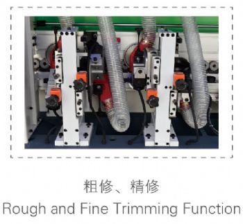 ZC-450F China Full Automatic edge banding machine